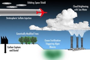 geoengineering1