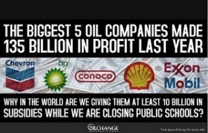 US Federal Government Subsidies for the Oil Companies