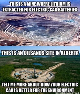 Alberta Tar Sands and Lithium Ion Batteries: A Case Study in Deception