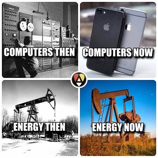 Changes in Power Generation Over the Years 