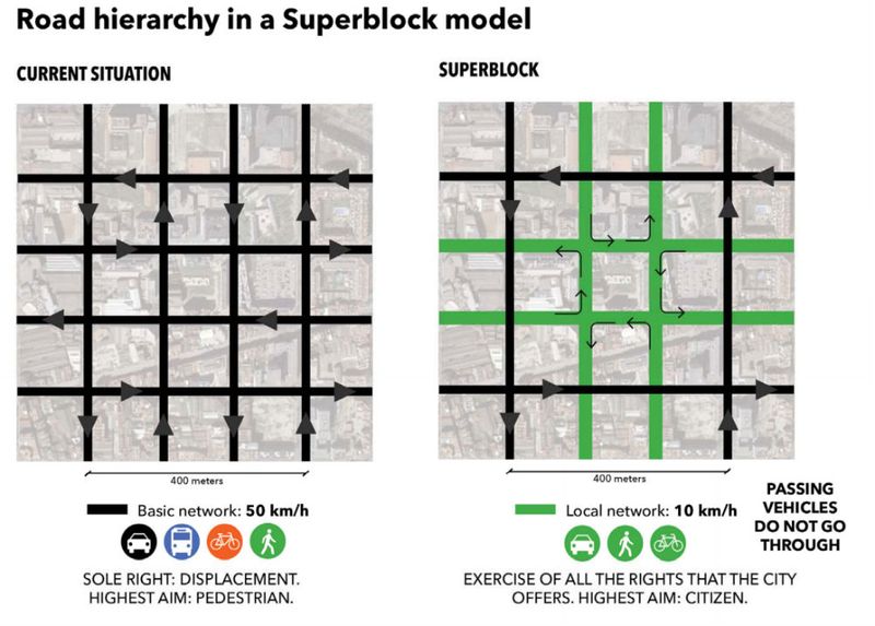 superblock1