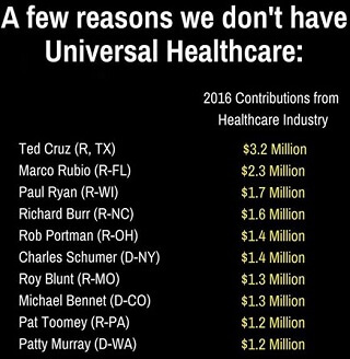 Wondering Why the U.S. Government Subsidizes Oil, While Pushing for Renewable Energy Remains Controversial?