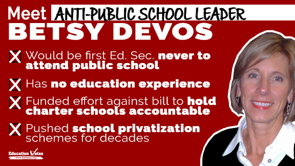 bestsy-devos-graphic-wrong