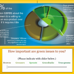 Green Issues Slide