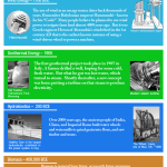 infographic