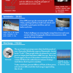 History of Renewable Energy Infographic