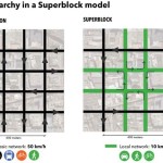 superblock1